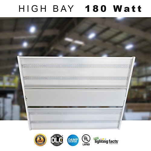 Superior Lighting Led High Bay… (180 Watt) #TOP3