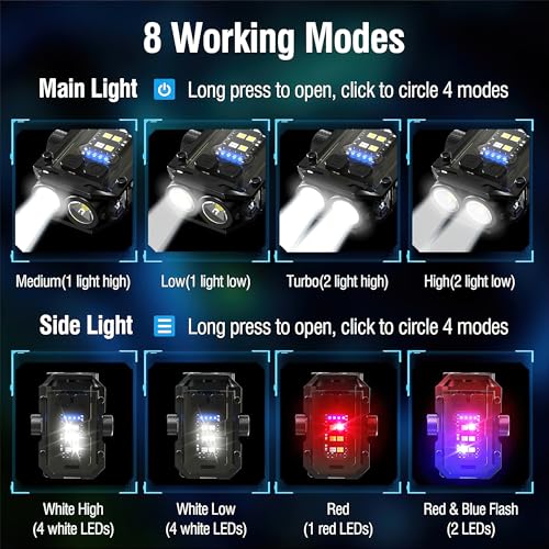 Image of PAVANI Mini EDC Flashlight with COB Light, 1000 Lumens, Rechargeable USB Keychain Torch, Powerful Pocket-Sized LED Lights for Camping, Magnetic Key Chain Spinner, Small and Convenient