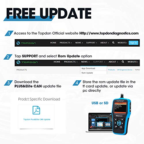 Code Reader ABS SRS OBD2 Scanner TOPDON Elite Diagnostic Scan Tool Full OBDII Functions in Graphical Display DTC Lookup Turn off MIL Prints Data Free Update