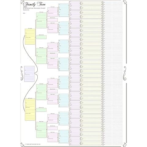 Compact 8 Generation Family Tree Chart Cover