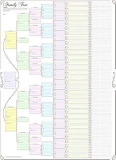 Graphique d'arbre généalogique ; tableau généalogique compact 8 générations, papier 120 g (coloré, plié)