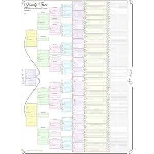 Family Tree Chart; Compact 8 Genera...