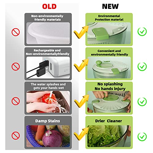 March 10Th Salad Spinner Large Lettuce Spinner Vegetable Dryer Green 4.2L, Vegetable Spinner Dryer Spinning Colander Vegetable Spinner Lettuce Dryer Spinner Easy To Clean Salad Spinners #TOP5