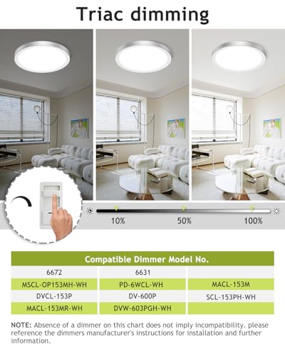 image for hepside 4PACK Flush Mount LED Ceiling Light Fixture Brushed Nickel, 12