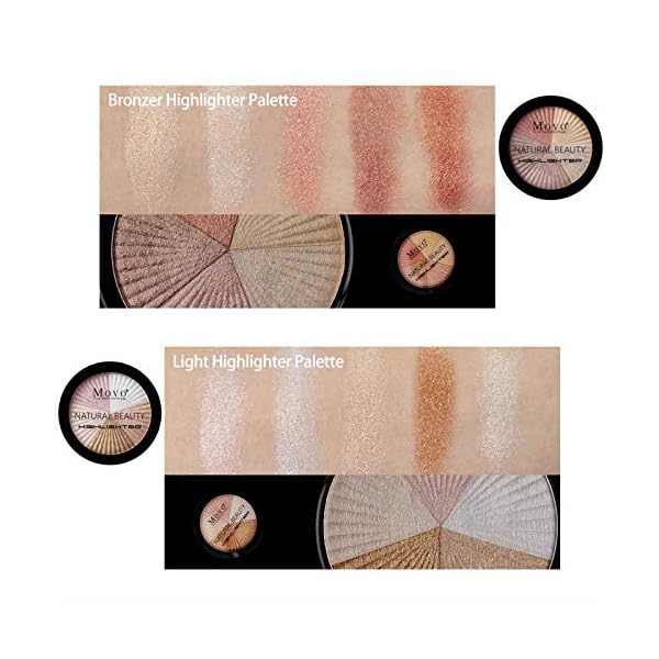 Move Highlighter Powder Makeup Palette 5 Colors Shimmer Glitter Highlighter Palette High Pigment Face Illuminator Makeup Set(Lightï¼