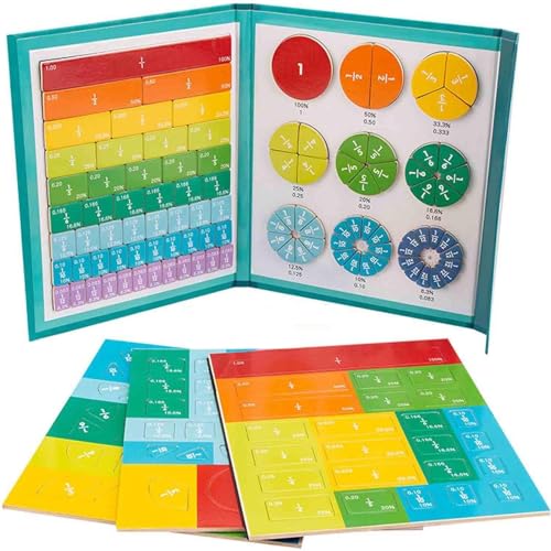 Azulejos de fração magnética e círculos de fração, quebra-cabeça educacional de fração magnética, au