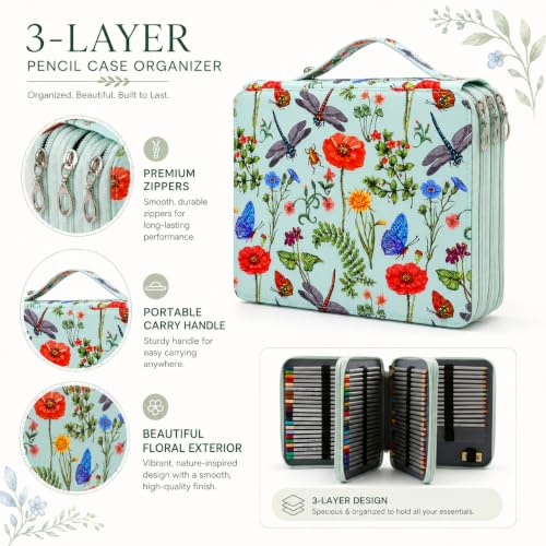 Image of 120 Slots Colored Pencil Case Organizer, 3 Layer Bag