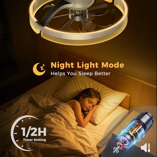 Franjulia 20 Inch RGB Ceiling Fans with Lights and Remote by Franjulia - Used condition - Image 7