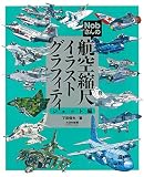 下田信夫 おすすめランキング (24作品) - ブクログ