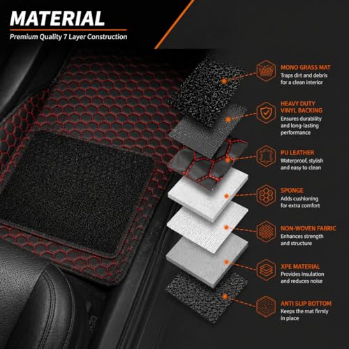 Image of Premium Universal 7D Car Floor Mat Compatible with Hyundai Xcent | Waterproof | Anti-Slip | Luxury Premium Leather Car Mat | Full Coverage | All Weather | Car Foot Mats - (Black Red)