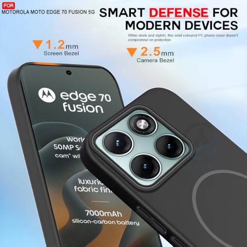 Image of AESTMO AM Moto Edge70Fusion5G Solid Black