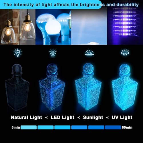 Image of YOUSU 3D Printer Filament, Glow in The Dark PLA Filament 1.75mm, Black Filament with Glow in The Dark Blue Starry Sky 1kg(2.2lbs)