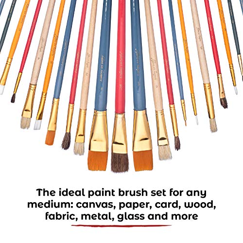 Academy Art Supply - 25 Piece Paintbrush All-Purpose Value Pack With Bristle, Nylon, Sponge, And Camel Hair Brushes For Acrylic, Oil, Watercolor, And Gouache #TOP4