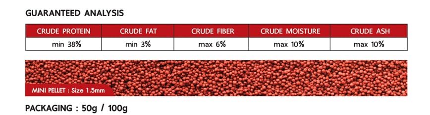 Image of Sakura Super Premium Fish Food Speacial for Super Red Colour with Krill, Chili, Probiotic & Astaxanthin+Spirulina Mini Pellet 1.5 Mm- 50 Gm,Small