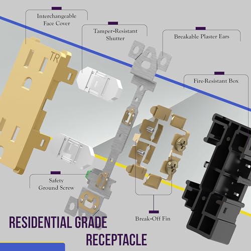 Image of ENERLITES Elite Series Decorator Receptacle Outlet Child Safe Tamper-Resistant, Self-Grounding, Residential Grade, 15A 125V, UL Listed, Wall Plate Included, 61501-TR-GDWP, Gold