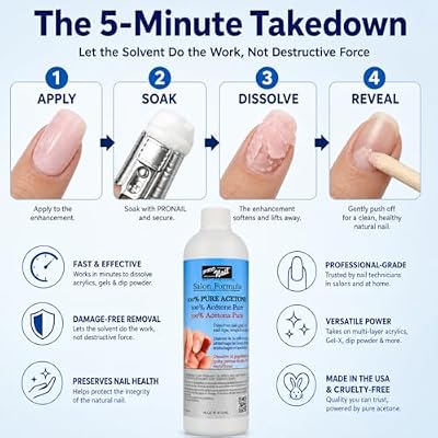 PRONAIL 100% Pure Acetone Nail Polish Remover, Professional-Grade Solvent for The 5-Minute Takedown of Acrylics & Gels, A Fast, Damage-Free Removal that Protects Nail Health - 16 Oz
