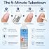 PRONAIL 100% Pure Acetone Nail Polish Remover, Professional-Grade Solvent for The 5-Minute Takedown of Acrylics & Gels, A Fast, Damage-Free Removal that Protects Nail Health - 16 Oz