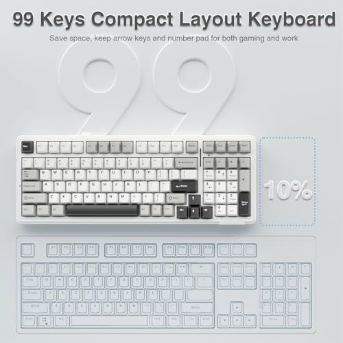 AULA F99 Wireless Mechanical Keyboard,Tri-Mode BT5.0/2.4GHz/USB-C Hot Swappable Custom Keyboard,Pre-lubed Linear Switches,RGB Backlit Computer Gaming Keyboards for PC/Tablet/PS/Xbox — view 8