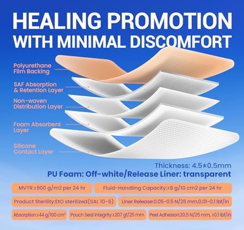 Image of Large Waterproof Bandages 3X3 Silicone Foam Dressing Sensitive Skin, 20 PCS | Bioemmalab Wound Dressing, Adhesive Cohesive Pad with Border, First Aid, Post Surgical and Burn, Pressure, Scar Healing