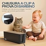 Zoom IMG-2 acropaq scatola porta cavi grandi Zoom IMG-2 acropaq scatola porta cavi grandi