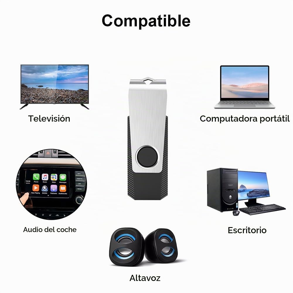 KEXIN Memoria USB 64 GB Pendrive USB 3.0 de Alta Velocida y Led Lector, Pen Drives 64GB para Computadoras, Tabletas y Otros Dispositivos [10 Unidades] Color de Azul Negro Verde Rojo Naranja