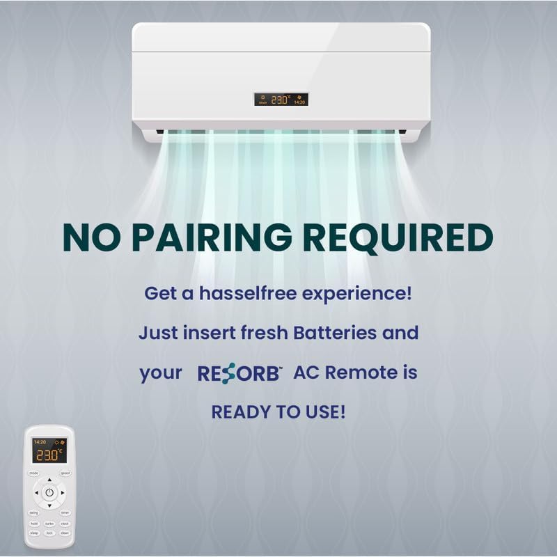 AC Remote Compatible with Godrej Kelvinator Hitachi TCL Air Conditioner | Replacement Remote Control with Mode Fan Swing Timer Sleep Eco Turbo Functions | White | RE 221A 2