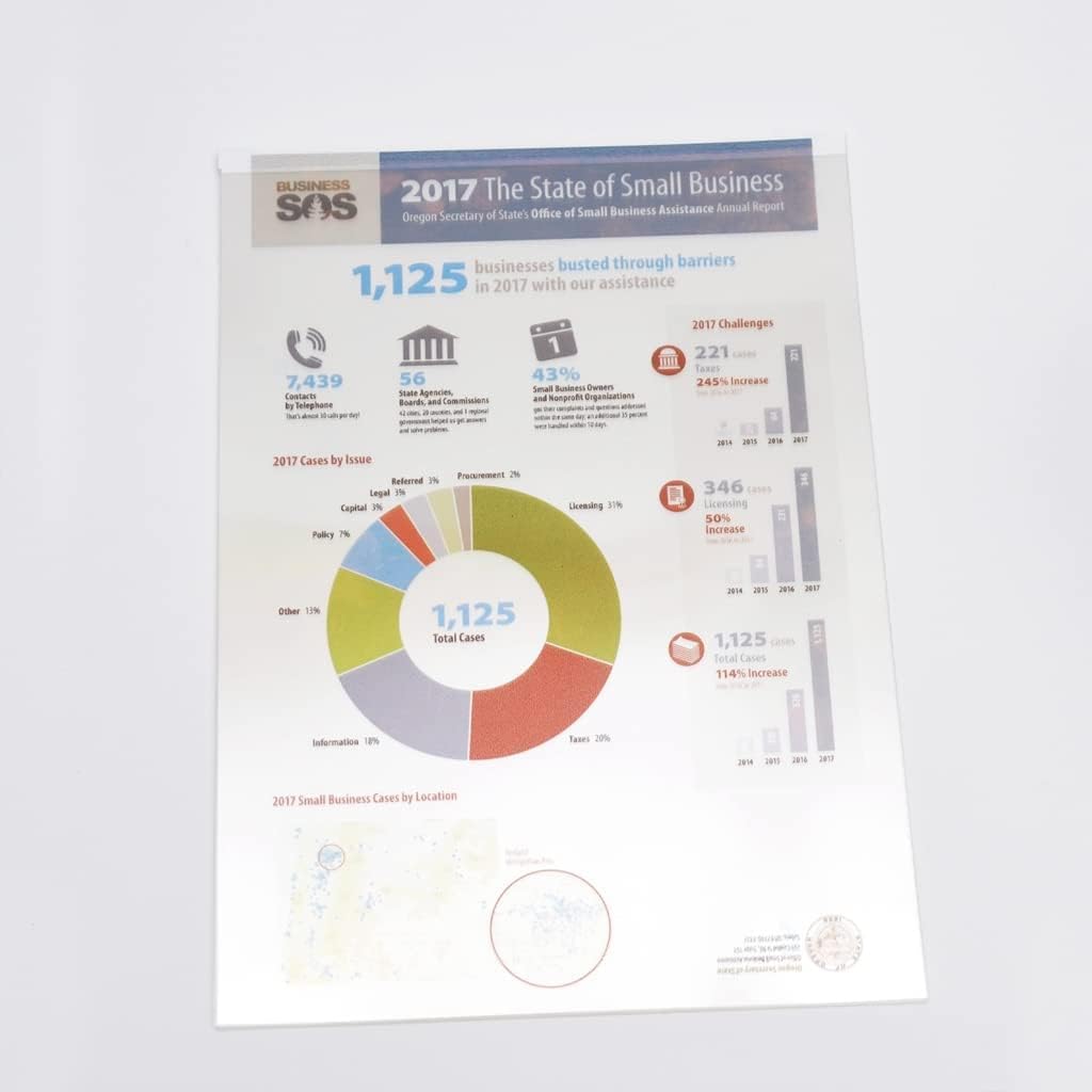 A4 Transparente Inkjet-OHP-Folie mit Senser Trip für Tintenstrahldrucker, 20 Blatt, zur Verwendung beim Bild- und Designdruck