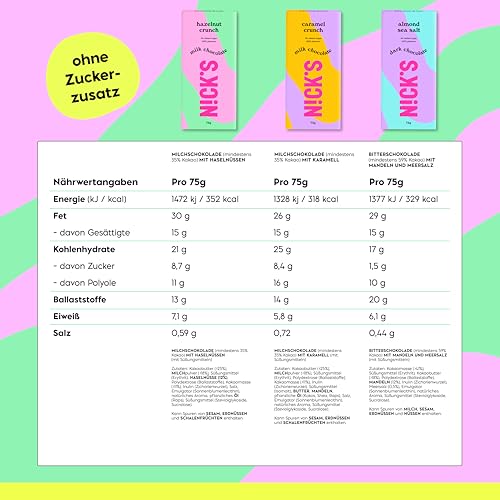 NICKS Schokolade Tafeln Mix ohne Zuckerzusatz, Glutenfrei, Low carb, ohne Palmöl, Keto Schokoladen (3x75g)