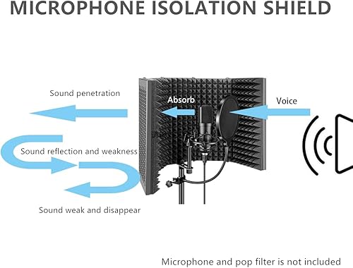 Generic Escudo de aislamiento de micrófono, 5 paneles de filtro de grabación de estudio, grabación vocal insonorizada, reflector de espuma