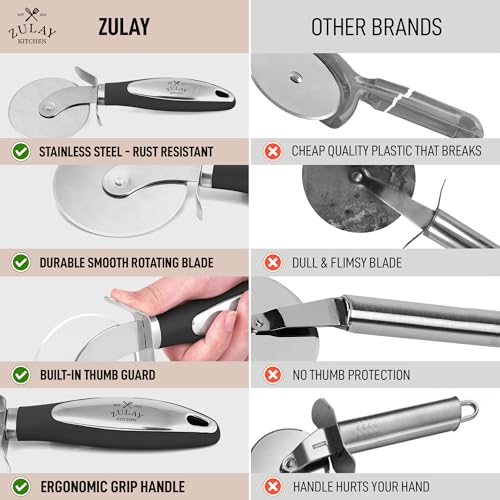 image for Zulay Kitchen Premium Pizza Cutter - Durable Stainless Steel Pizza Cut