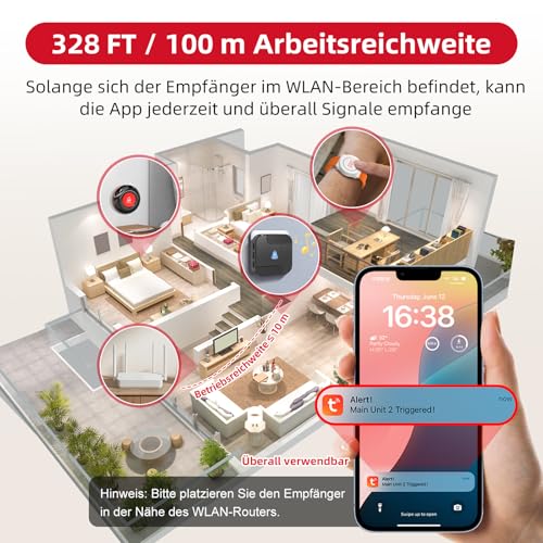 CallToU WiFi Tuya Smart Notfallknopf für Senioren,tragbares Notfallarmband Notrufknopf für Senioren,Hausnotruf mit 1 Notfallknopf,1 Armband,1 Empfänger für Senioren,Behinderte,Kinder – Bild 6