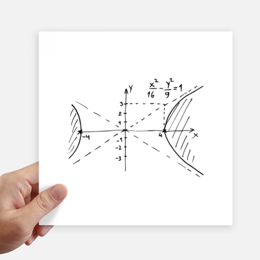 Pegatinas de curva hiperbólica matemática de 20cm adhesivos de alta adherencia que no dañan la pared