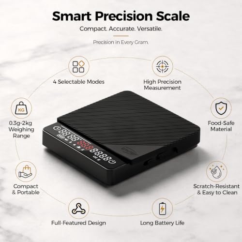 Image of IKAPE Espresso Coffee Scales with Timer, 2kg /0.1g High Precision Digital Scales with Silicone Mat, 4 Modes in One, LED Display, Auto Tare for Kitchen, Cooking, Espresso, Pouring Coffee