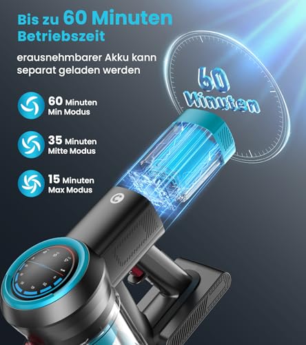 CHEBIO 45000Pa/550W/60Min Akku Staubsauger, Staubsauger Kabellos mit Selbststehendes Design, Staubsauger mit Anti-Tangle-Bürste und 5-Loch-Hocheffizienzfiltration für Hartböden, Teppich, Tierhaare - 4