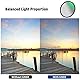 NEEWER 62mm HD Soft GND8 Verlaufsfilter, 3 Blendenstufen (0,9) weicher Grauverlaufsfilter mit 30 lagiger Nanobeschichtung/wasserabweisend/Kratzfest/Antireflexion für ausgewogenen Lichtanteil