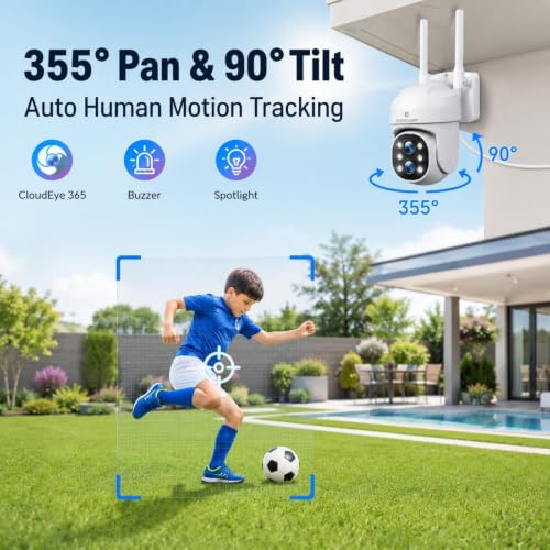 full frame camera kit Outdoor product image