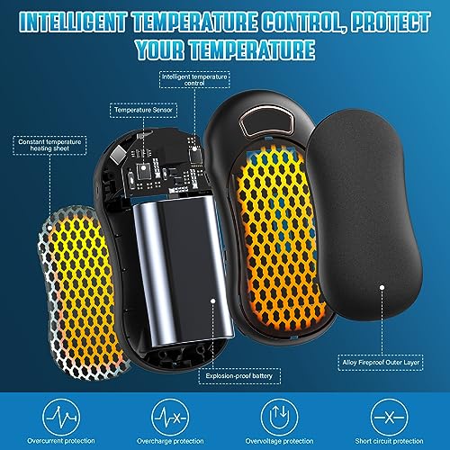 Handwärmer Elektrische 10000mAh Tragbare Taschenwärmer USB Powerbank, Wiederaufladbar Handwärmer Temperatureinstellung 40~60℃ Fortsetzung 15 Stunde für Outdoor-Sport, Geschenk für Frauen, Männer