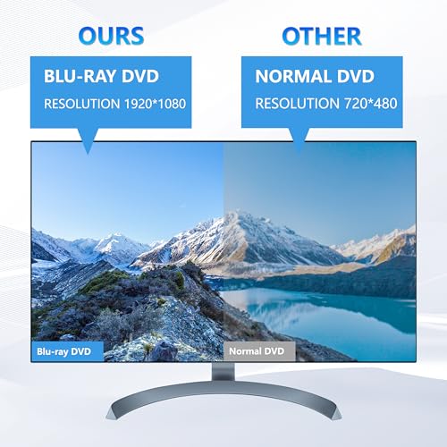 TYYWGD 7 in 1 External Blu-ray Drive,Support 100G Disc R/W BD DVD CD Player,Portable Burner USB3.0 SD/TF Card Slot for PC Compatible with Windows... - Image 7