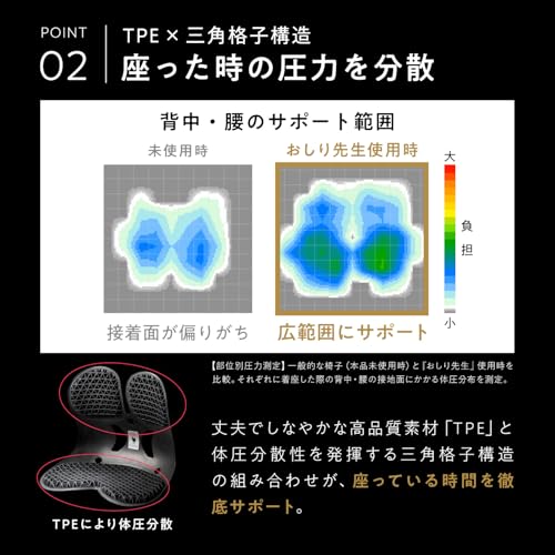 ヒツジのいらない枕 おしり先生 姿勢サポートチェア