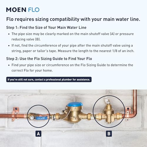 Smart Water Leak Detection System