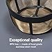 Hamilton Beach Permanent Gold Filter, Fits Most 8 to 12-Cup Coffee Makers (80675R)