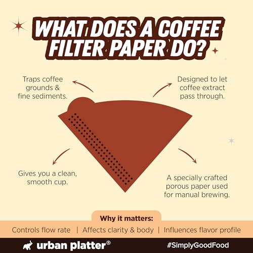 Image of Urban Platter V60 Coffee Filter Paper, Brown, Size 02, 100 Pieces (Unbleached | Ideal for Pour Over Brewing | Biodegradable)