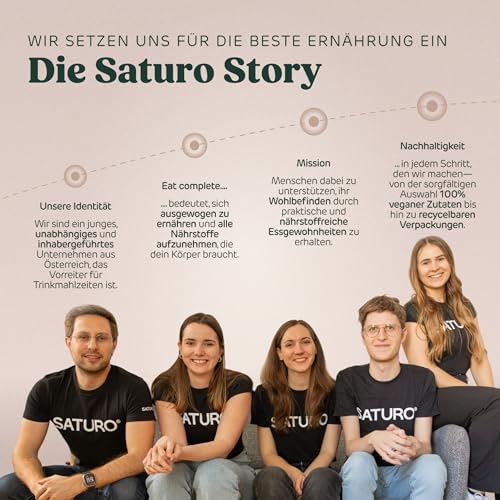 Saturo Trinknahrung Natural | Astronautennahrung | 36 g Protein, zuckerfrei, 400 kcal | Trinknahrung Mit Wertvollen Nährstoffen | 6 x 400 ml