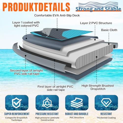 ALLPICK Premium SUP Board Set, Stand Up Paddling Board Aufblasbar, Mit Universal Kamerahalterung, Komplettes Zubehör, Verstellbares Paddel, Anfänger, Fortgeschrittene,200kg,Graublau