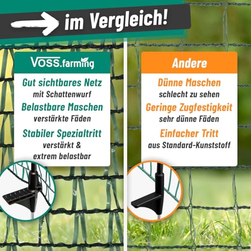 Foto von VOSS.farming 20m Gartennetz, Universal Begrenzungszaun, 80cm, 12 Pfähle, dunkelgrün, Hundezaun Campingzaun Beetschutz