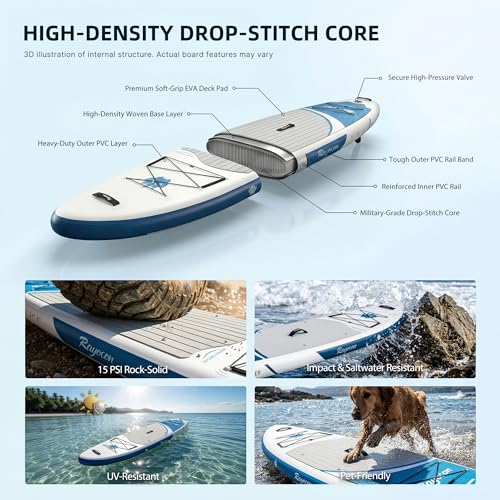 Inflatable Stand Up Paddle Board with Kayak Seat, 11'×34" Extra Wide 2-in-1 SUP, Ultra-Stable for Adults & Dog, 450lbs, Dual Chamber Pump, Fiberglass Paddle, Wild Bear Claw Polar Design Blue by RAYOCON - Image 4