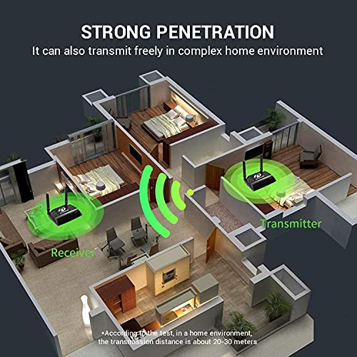 Wireless HDMI Extender, 5GHz HDMI Loop Output Transmitter and Receiver for TV/AV, Support 1080P 60Hz Full HD with IR Remote Control, 656FT Transmission for Projector Monitor Church Office Home