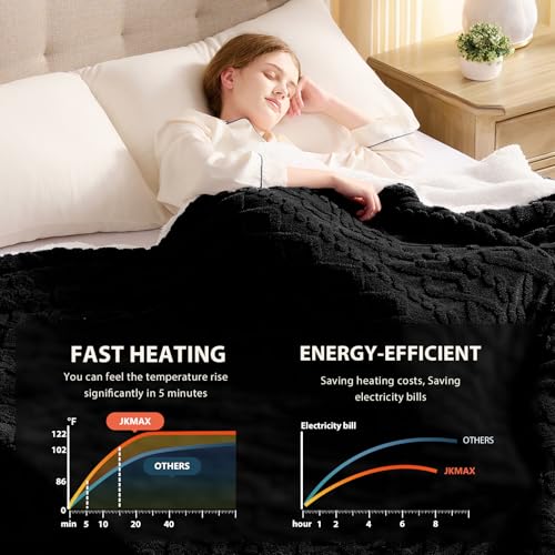 JKMAX Heated Electric Blanket Queen Size-84"x90" Heating Blanket with 10 Heating Levels & 5 Time Settings Over-Heat Protection，Winter Warmer for Adults with ETL Certification（Black）