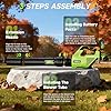 Leaf Blower Cordless, 650CFM Electric Leaf Blowers with 2 x 5.2Ah Batteries and Charger, 3 Speed Modes, 1 x Adjustable Shoulder Strap, Powerful Blowers for Lawn Care, Patio, Dust, Blowing Leaves #5