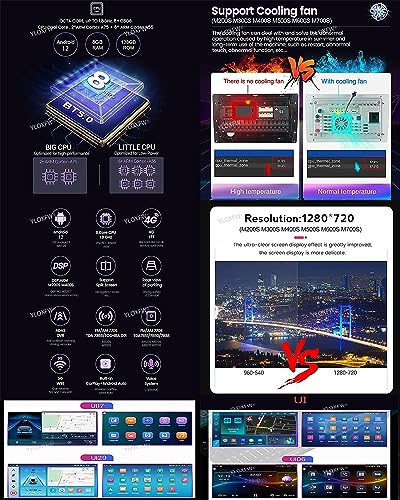 YLOXFW Car Stereo 2 Din Android 13.0 Radio with 4G 5G WiFi DSP SWC Carplay for F-IAT Ducato 2006-202